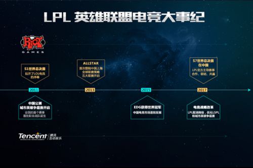 是定胜负的