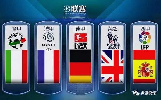 更在NBA