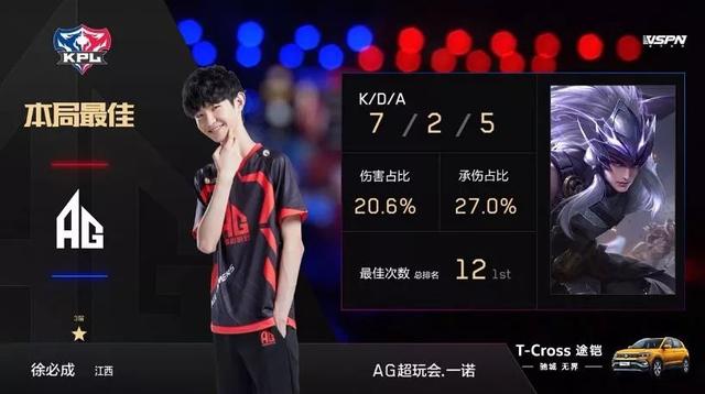 在了这支杰