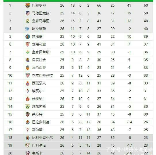 中国代表团