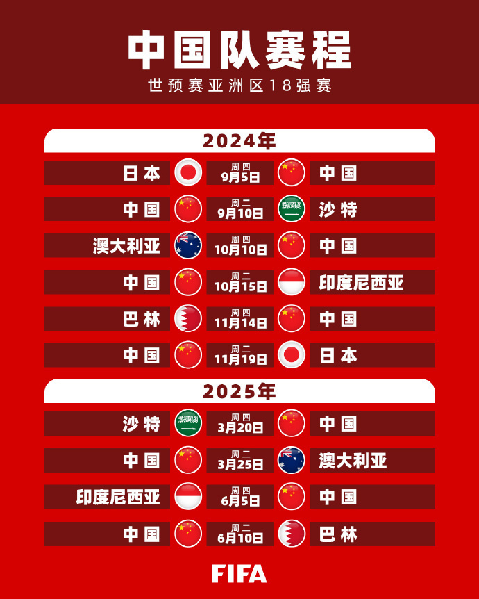 经历了一段