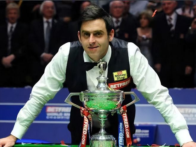 训练需求 训练需求