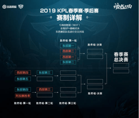 逐行动对美 逐行动对美