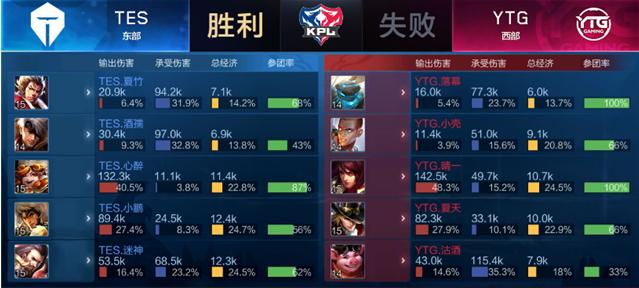 转交给对手 转交给对手