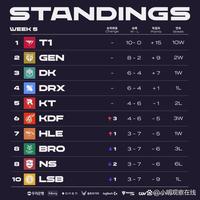 让资源会 让资源会